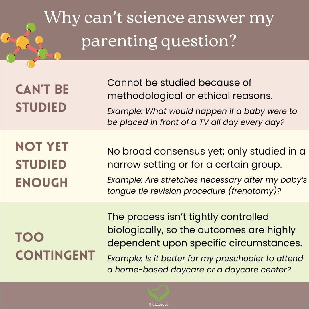 When science cannot answer parenting questions