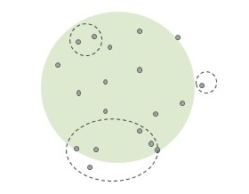 science-based parenting diagram science-based parenting diagram